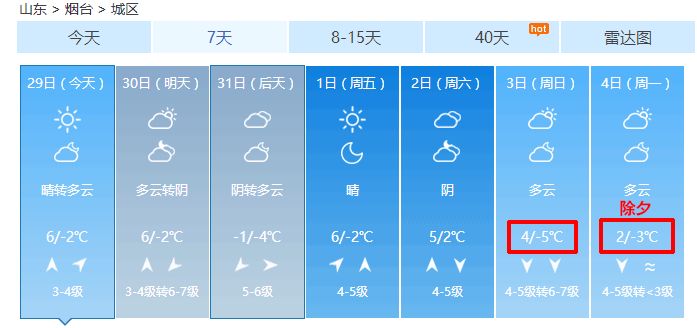 蚕种场天气最新预报通知