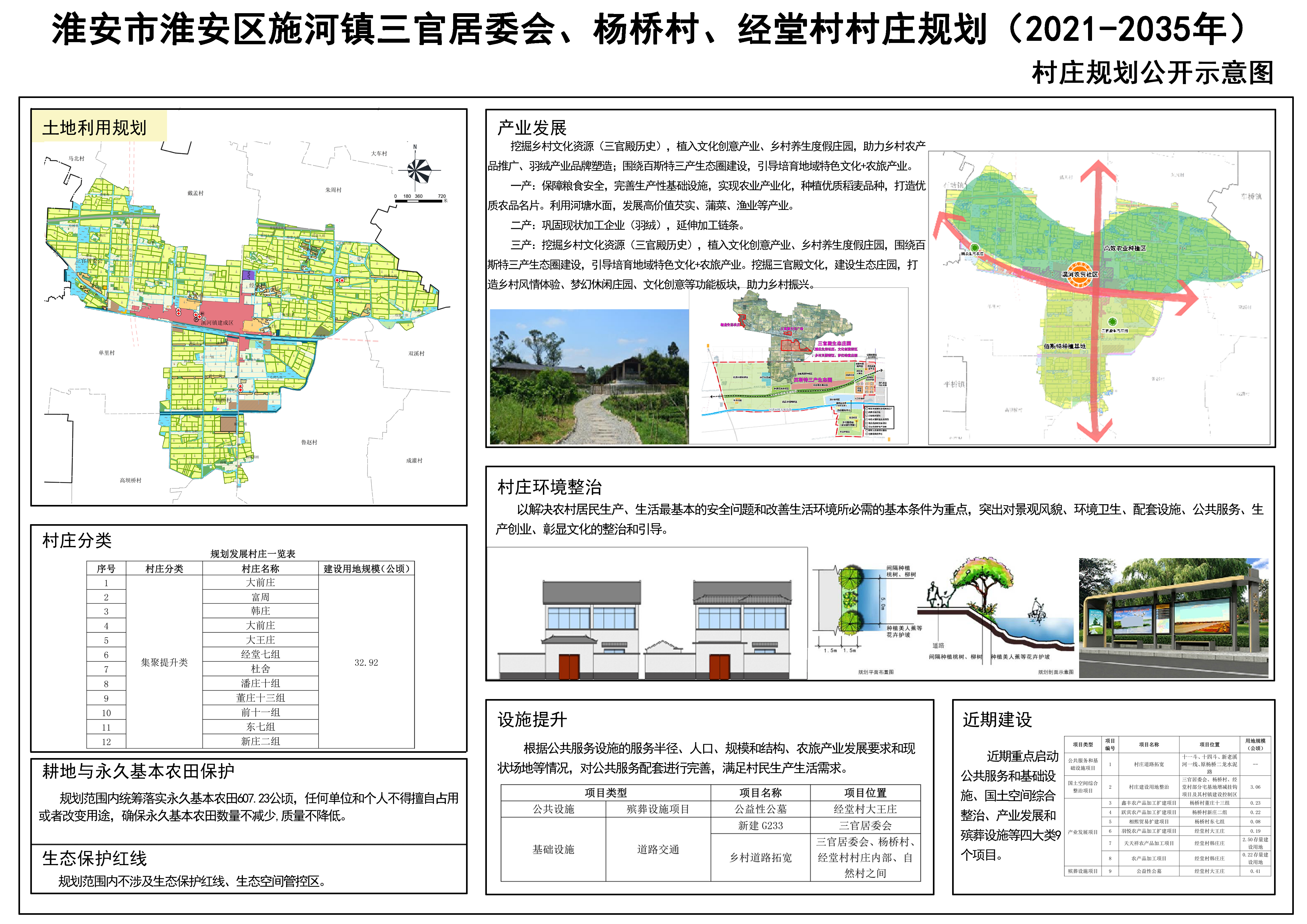 柳壕镇未来繁荣蓝图，最新发展规划揭秘