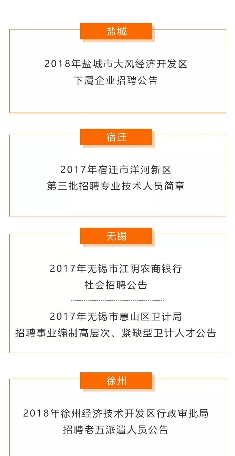 亭湖区人民政府办公室最新招聘通告概览