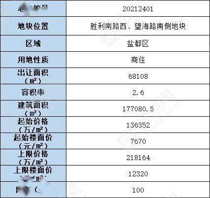 俄宗村交通建设新动态，进展与未来展望