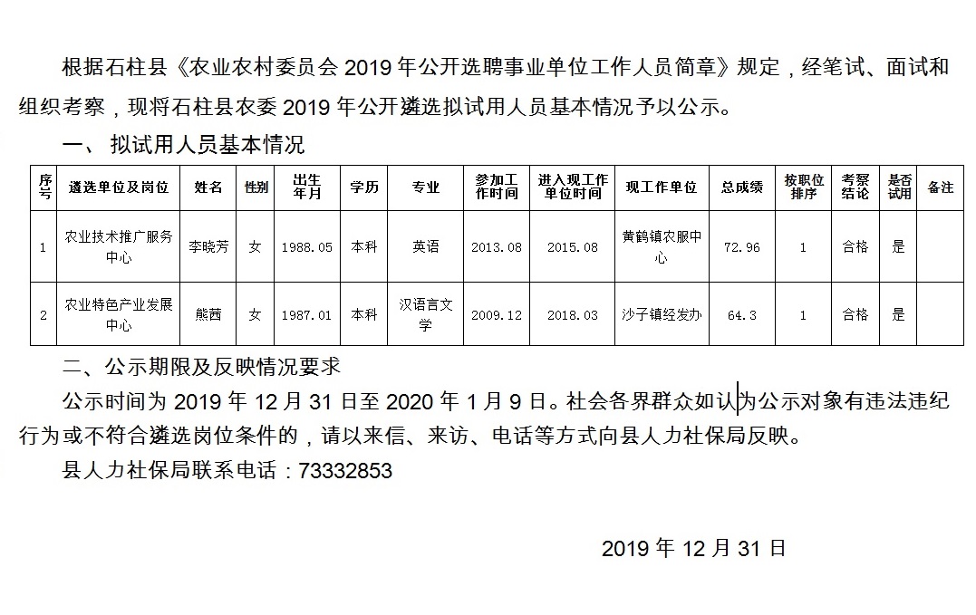 亚东村最新招聘信息概述及详情探讨