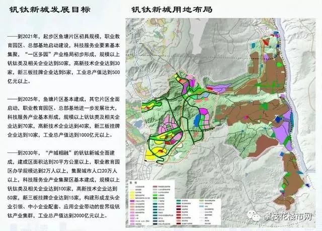 崇州市科学技术和工业信息化局最新发展规划