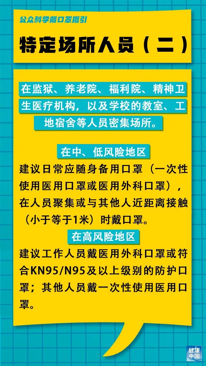 索赤村最新招聘信息概览