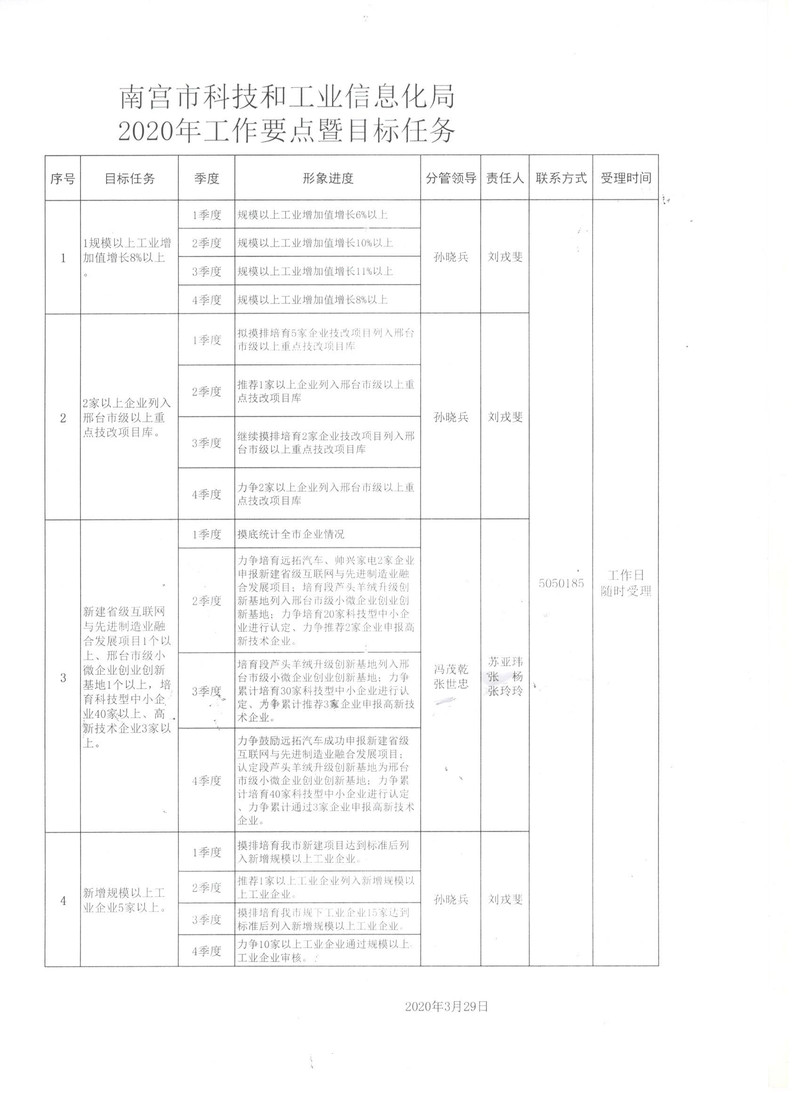 云霄县科学技术和工业信息化局最新发展规划概览