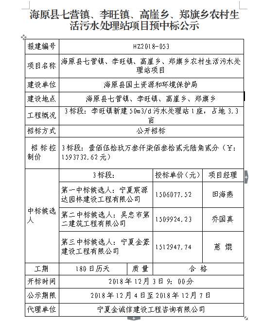 郑旗乡最新项目，乡村发展的强大引擎驱动力