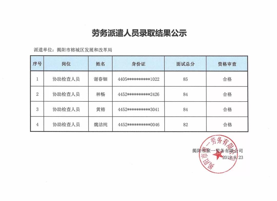 闻喜县发展和改革局最新招聘信息全面解析