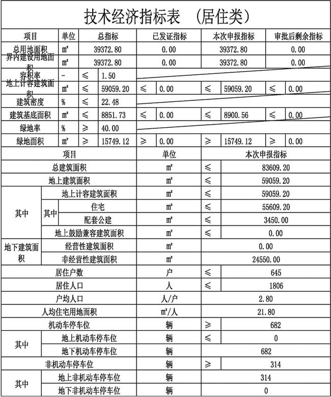 文竹镇最新发展规划概览