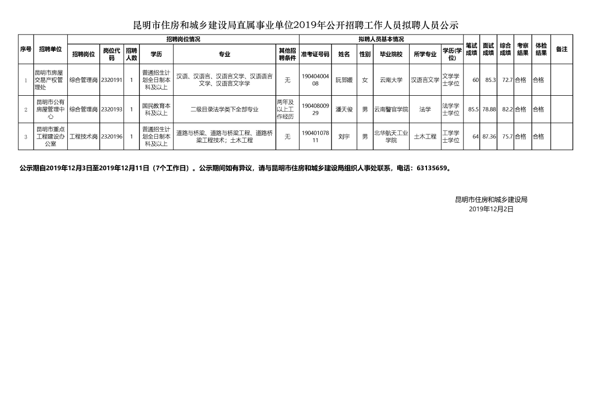 宜良县统计局最新招聘信息全面发布，职位空缺及申请指南揭秘