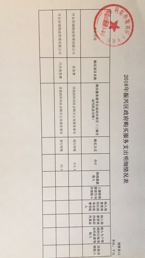 帽盔山街道人事任命，塑造未来，激发新动能活力