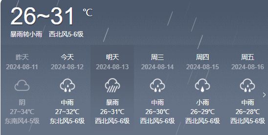 黄凌镇最新天气预报通知