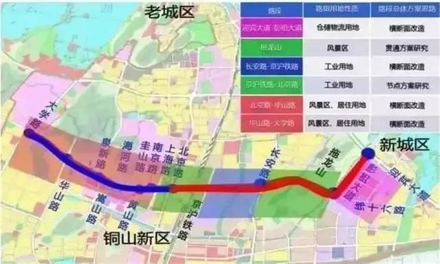 淮北市机关事务管理局最新发展规划概览