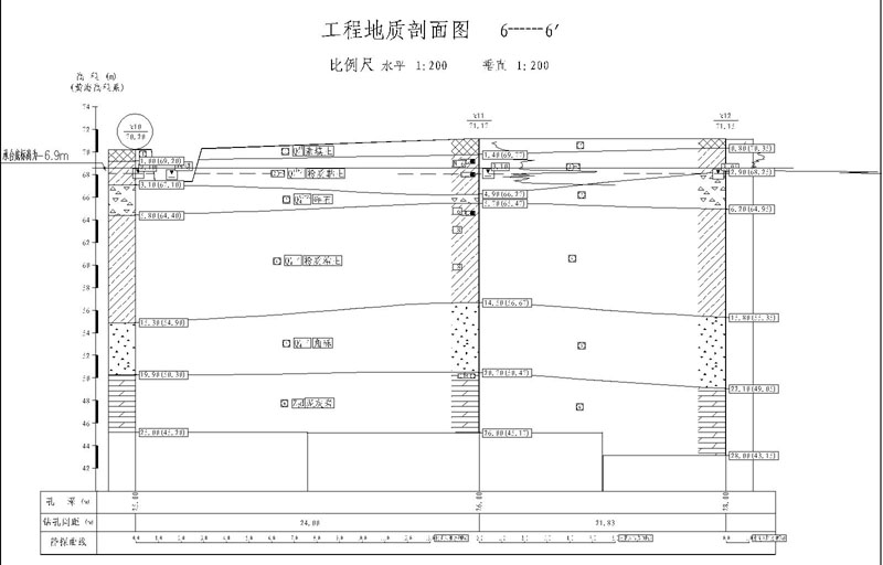 黄家湾村民委员会发展规划概览