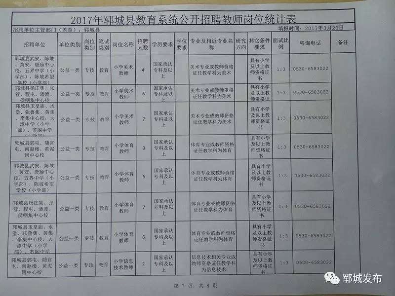 岐山县教育局最新招聘公告概览