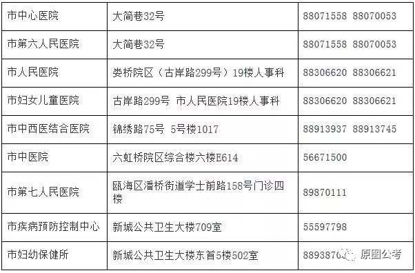 梅州市人口计生委发布最新发展规划纲要