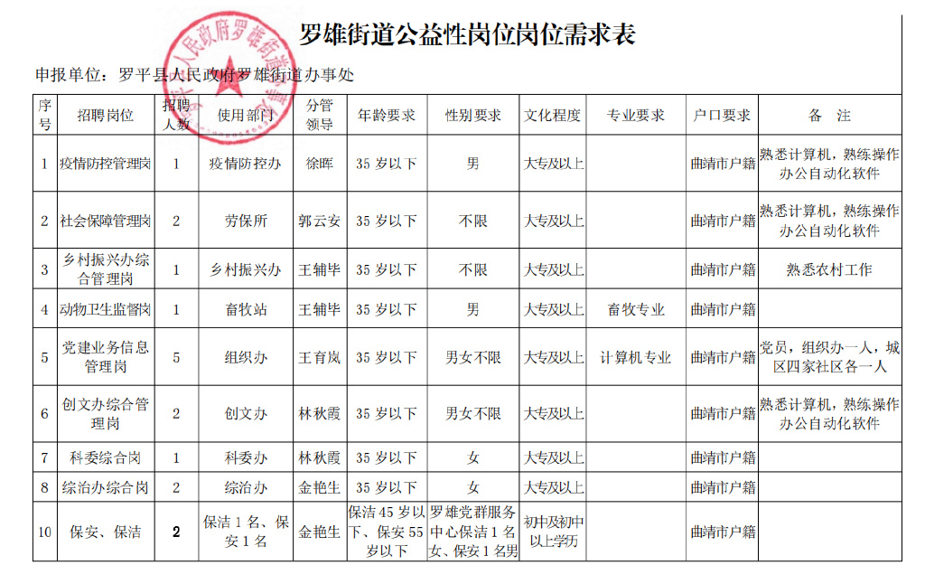 不管我多努力′伱始终站在