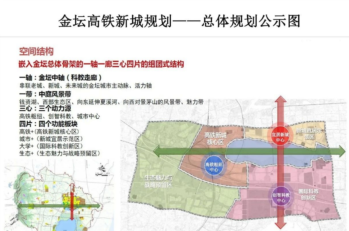 金坛市发展和改革局最新发展规划解析