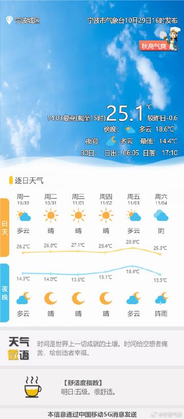 木村天气预报更新通知