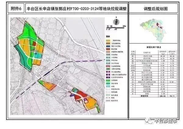 候家山村民委员会最新发展规划概览