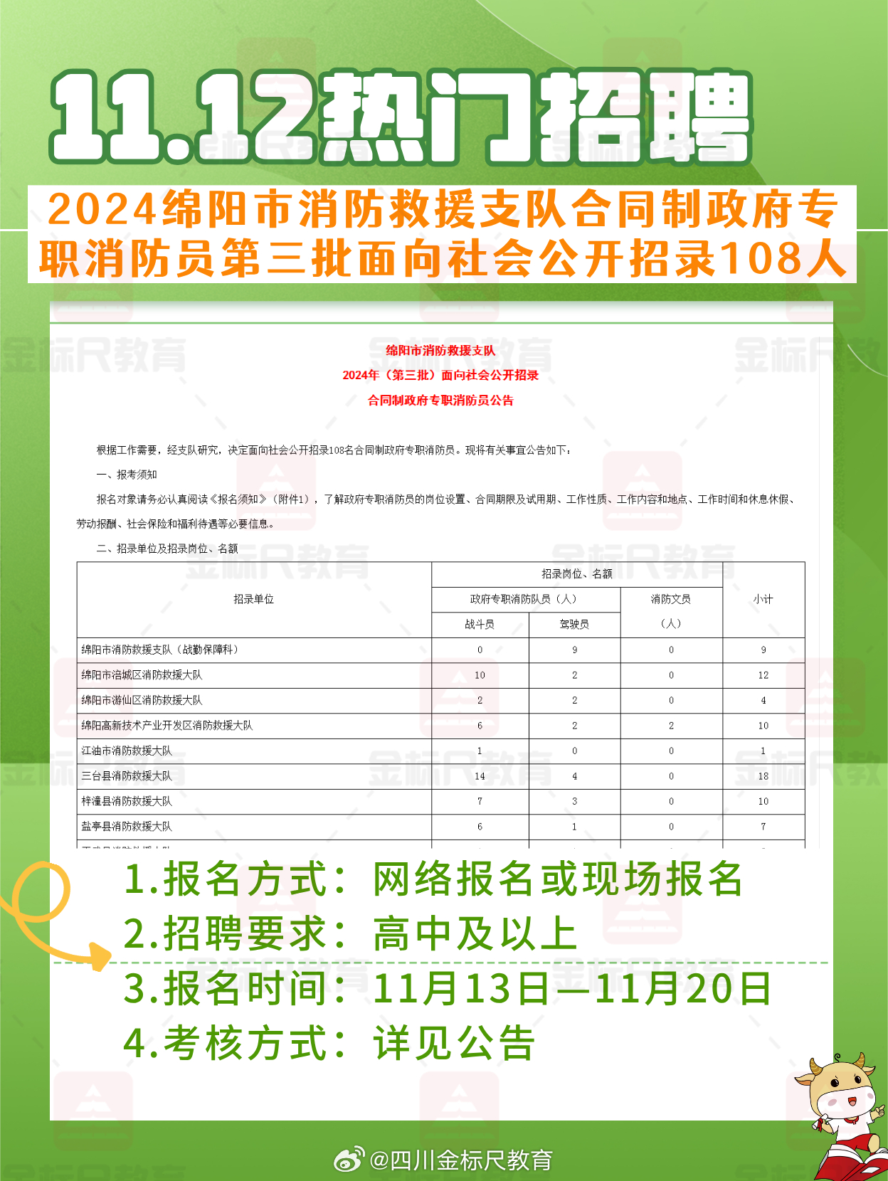 2025年1月25日 第4页