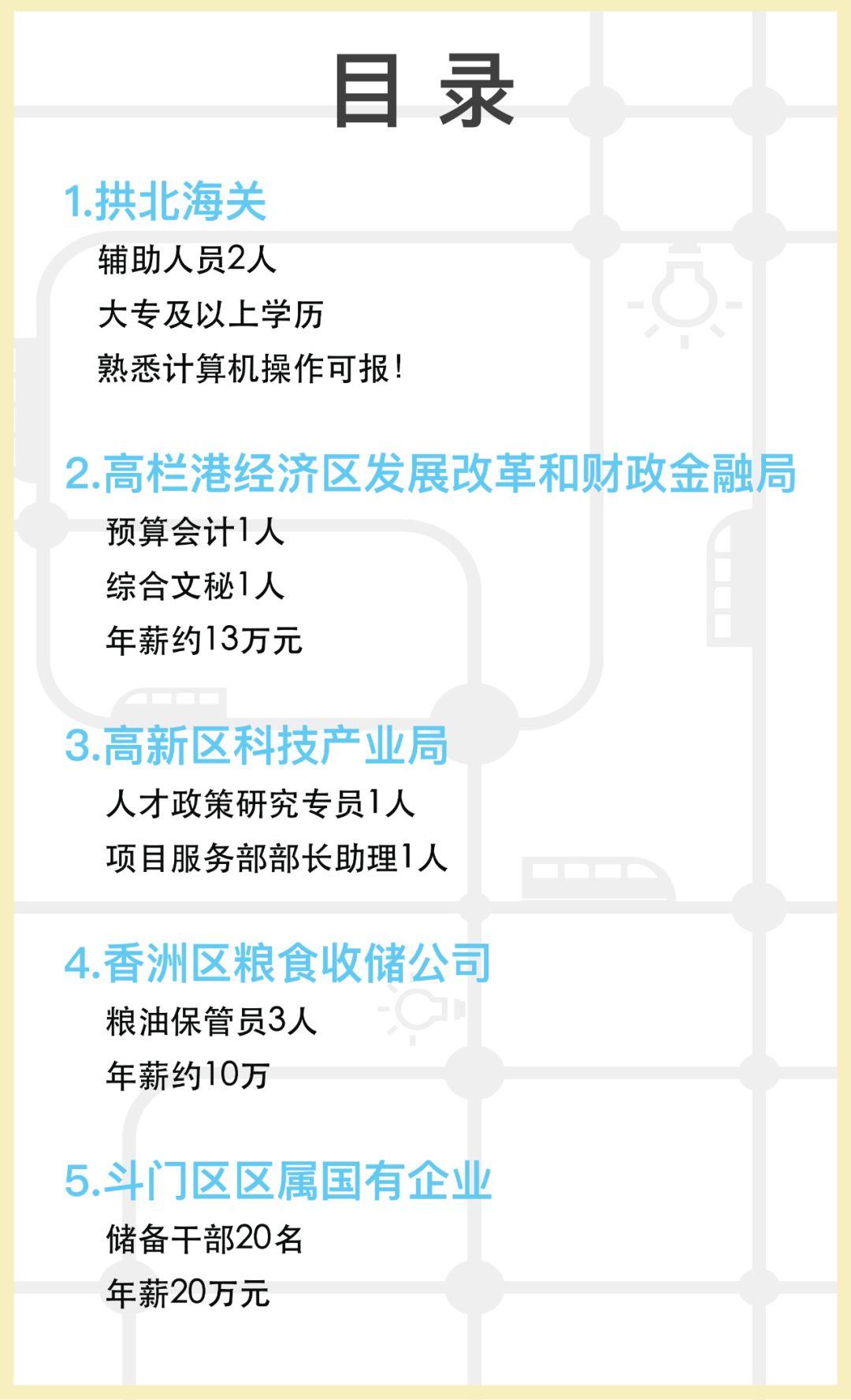 拱弄公司最新招聘信息总览