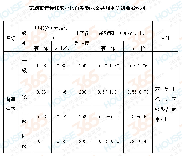 芜湖市物价局人事任命揭晓，引领物价管理新篇章