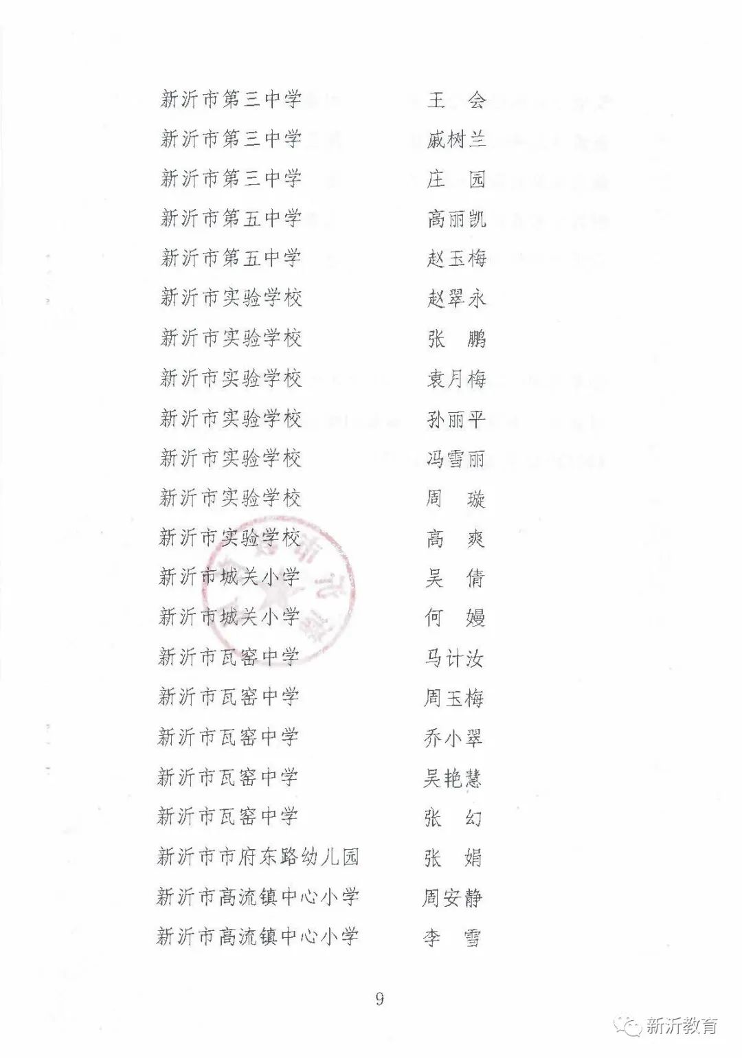 新沂市教育局最新招聘公告概览