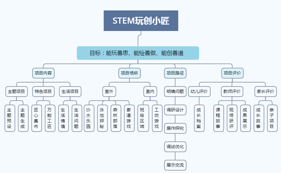 驻马店市法制办公室最新项目助力法治建设，推动城市新发展进程