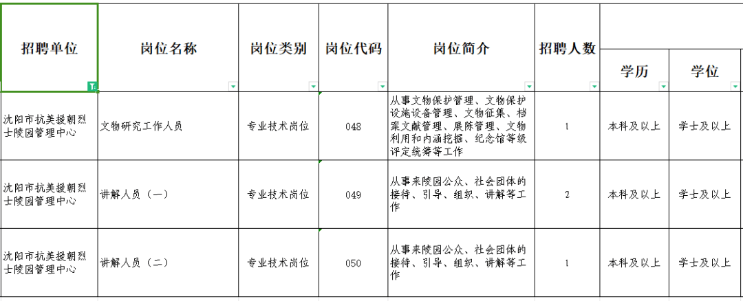 沈阳市物价局最新招聘信息深度解析