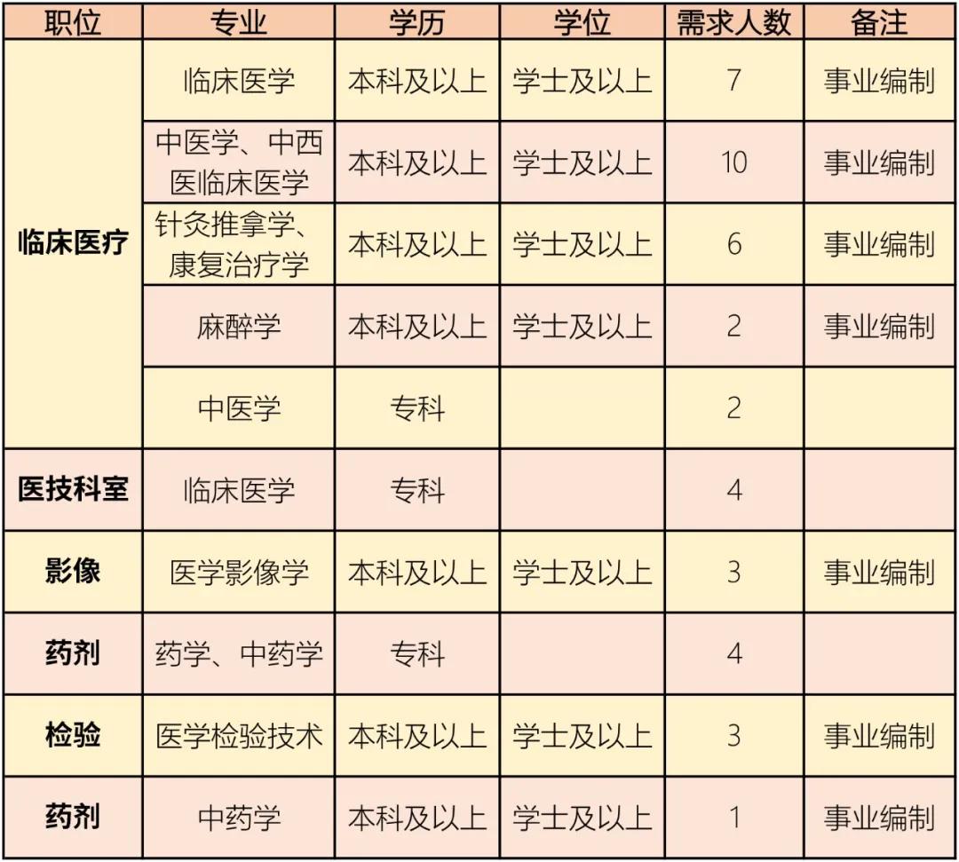 唐塔街道最新招聘信息全面解析