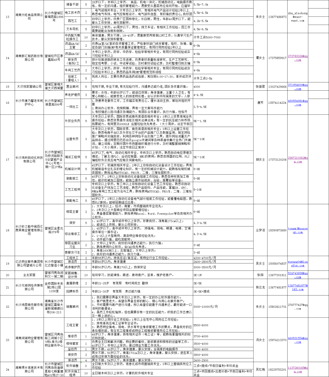 月牙河街道最新招聘信息汇总