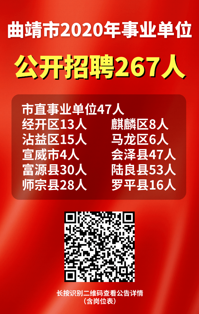 曲靖市国土资源局最新招聘公告解读