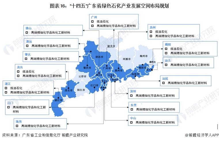 白龙村全新发展规划揭秘