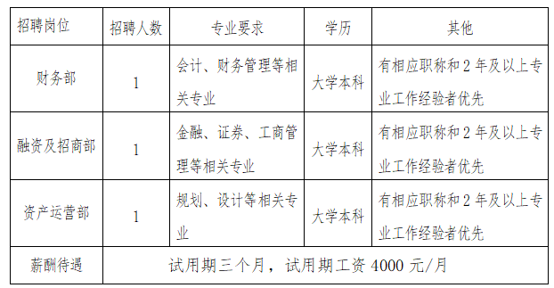 恩施土家族苗族自治州房产管理局最新招聘启事概览