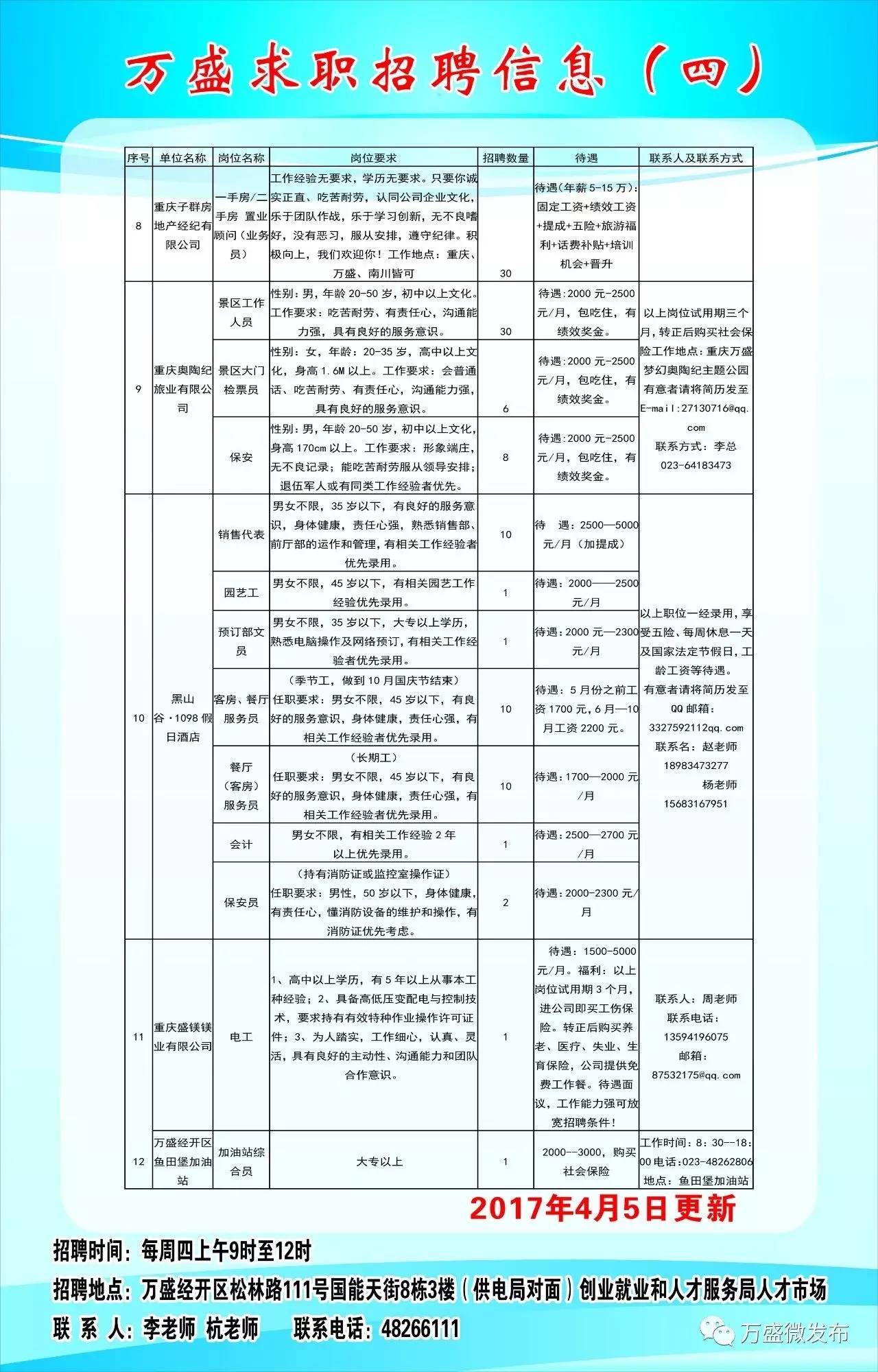 崇左市物价局最新招聘信息解读与概况分析