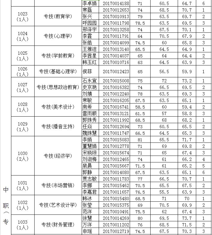 武乡县教育局最新招聘公告详解