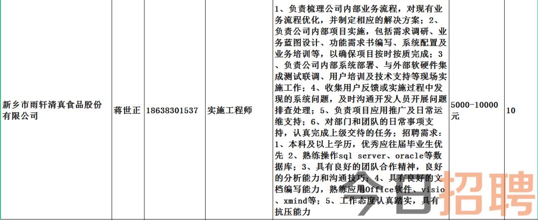 达吾村最新招聘信息全面解析