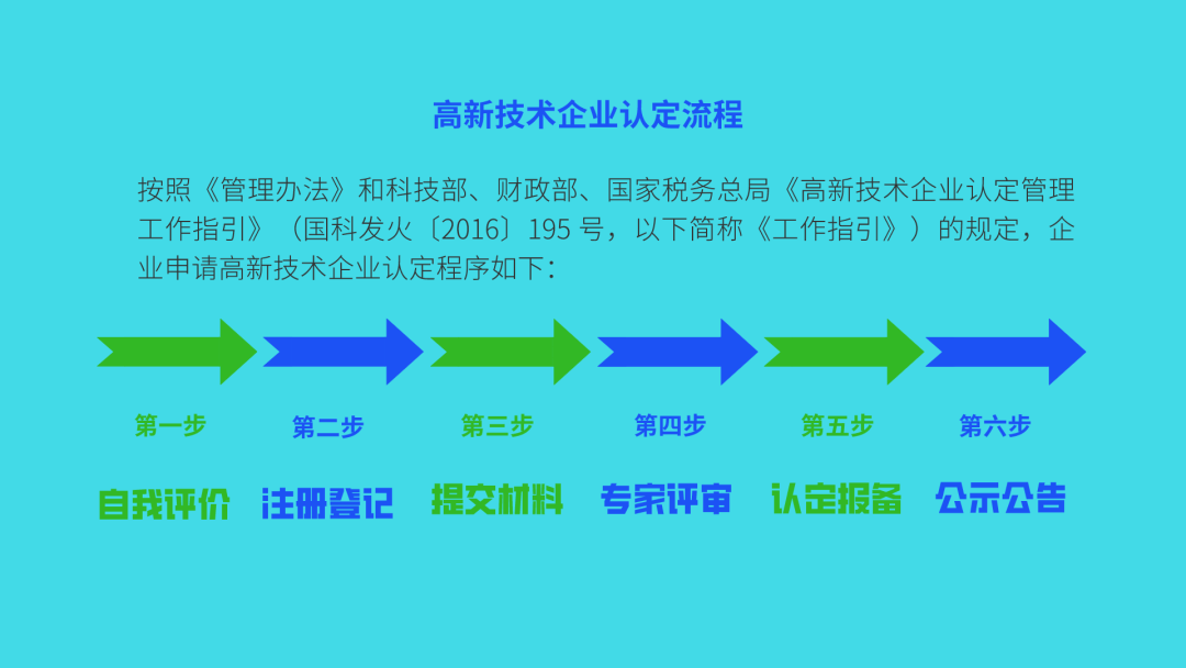 南县科学技术和工业信息化局最新项目进展报告概览